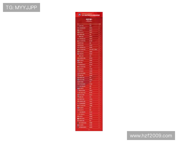 重庆羽毛球队在钻石联赛中以87分稳居积分榜首位展现强劲实力